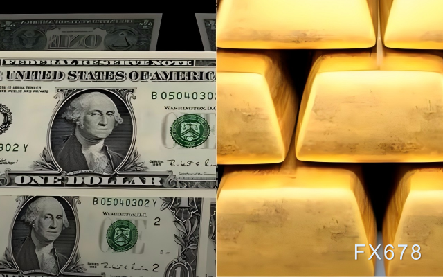 【XM外汇官网】初请数据“完美格挡”,耐用品却打出“暴击”!市场为何毫无波澜?