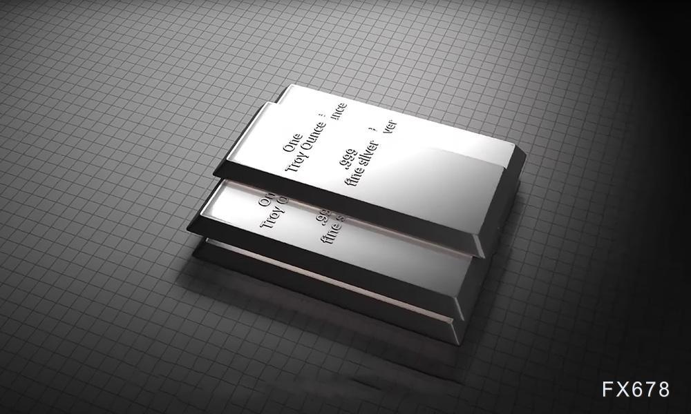 【XM外汇官网】黄金疲软危及白银,美元走强也带来压力